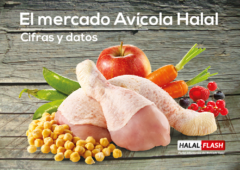El mercado Avícola Halal
