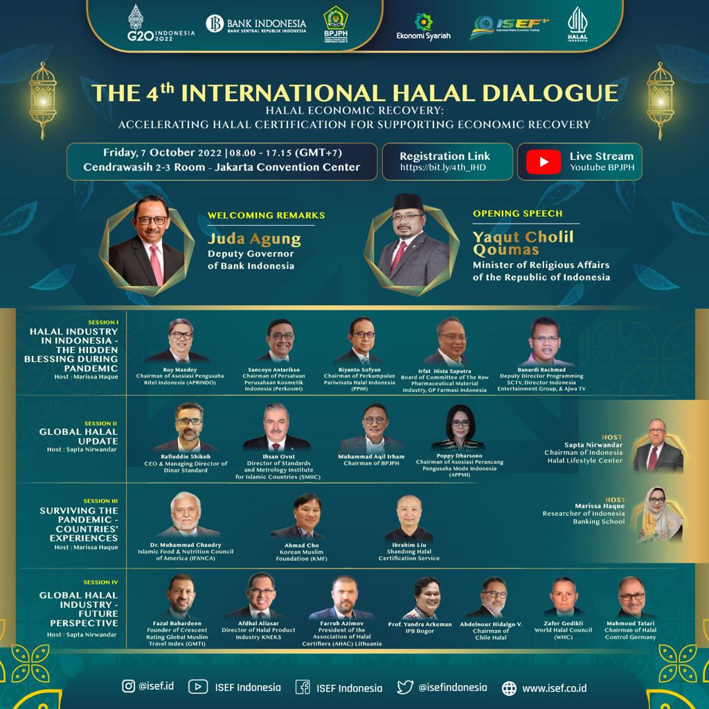 El Ministerio de Religión de BPJPH celebro el “4to Diálogo Internacional Halal”